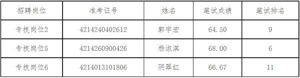 1686575913536434.png 99eb4a5e358932ff6ebaf693fe96cd5.png